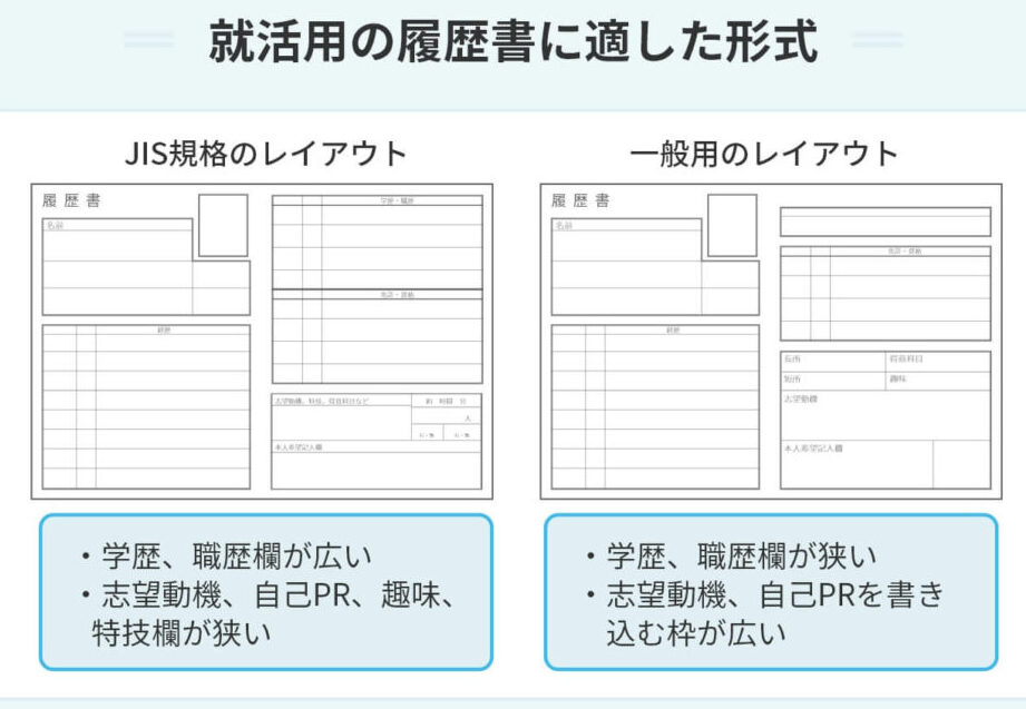 履歴書どこにあるのかを見つける方法とコツ