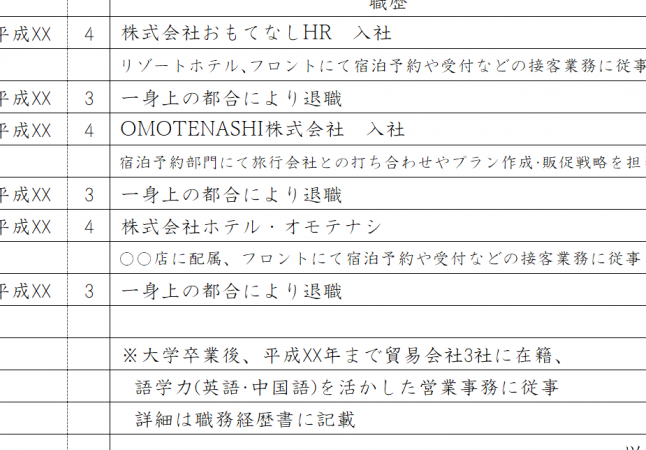 履歴書の職歴が何年かわからない時の対処法